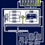 étude de faisabilité photovoltaïque entreprise — illustration