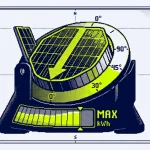 orientation et inclinaison panneaux solaires — illustration