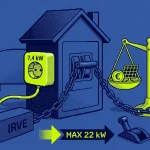 prix borne de recharge 2026 — illustration