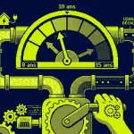 retour sur investissement solaire — illustration